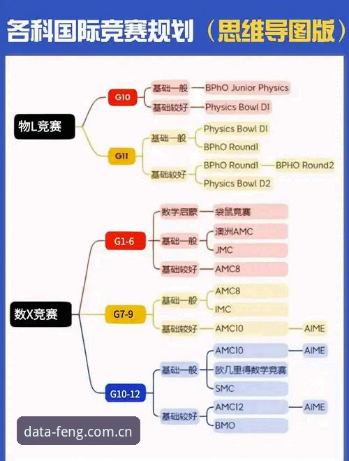 凤凰体育电脑版深度分析：数据驱动下的赛事体验全面解构