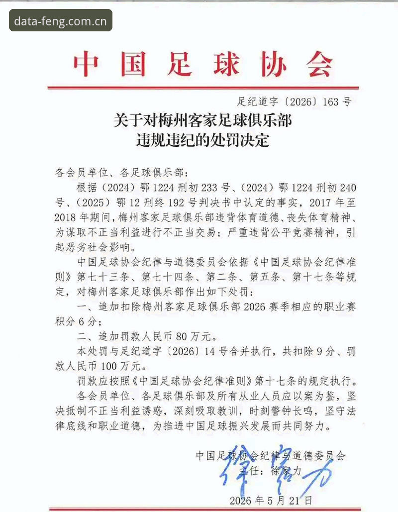 最新凤凰体育直播流畅度 足协第三批禁足名单发布!17人终身禁足+48人受罚,3大深度解读揭示中国足球净化暗流