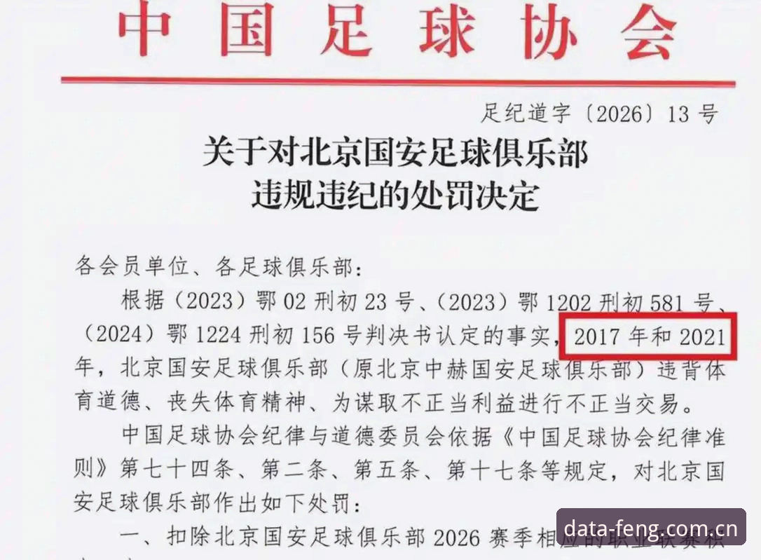 足协第三批禁足名单发布！17人终身禁足+48人受罚，3大深度解读揭示中国足球净化暗流